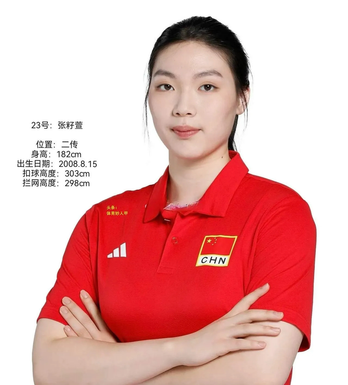 白金一代退出，中国女排实力下滑！洛杉矶夺牌或成空想|国家队|袁心玥|张常宁|李盈盈|吴梦洁_新浪新闻